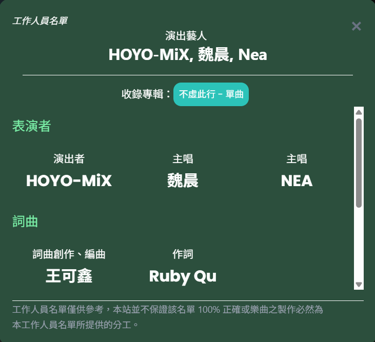 工作人員名單